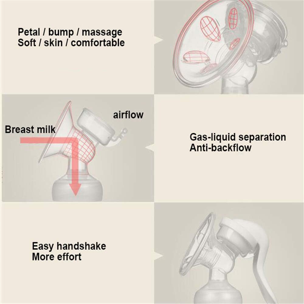 Extractor de leche 188 / ALG152