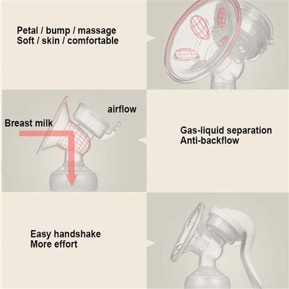 Extractor de leche 188 / ALG152
